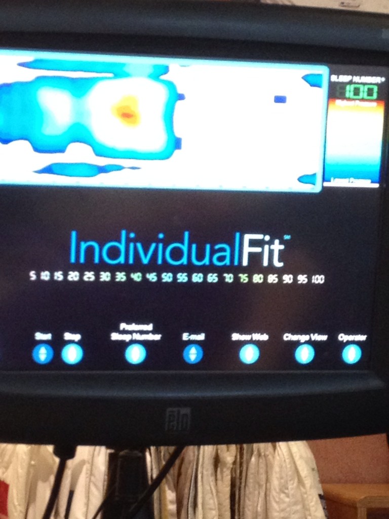individual fit