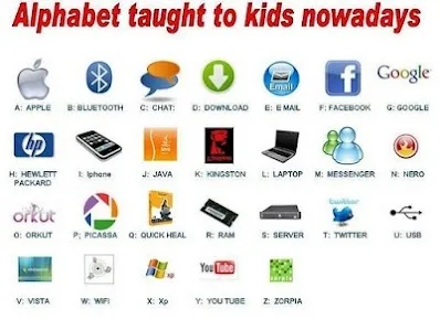 internet symbols