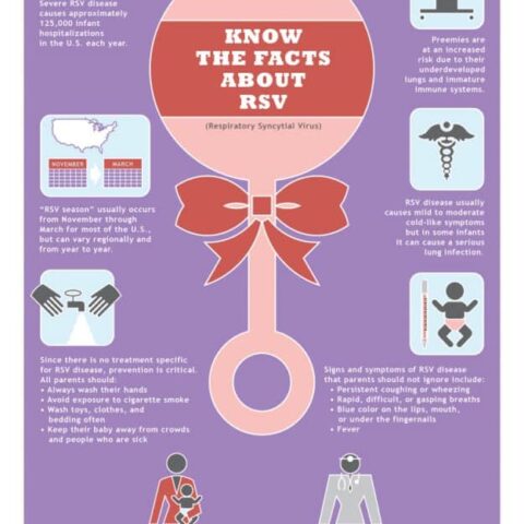 Protect Your Kids From RSV This Season
