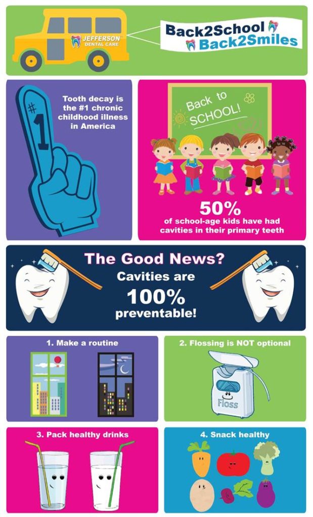 back to school, back to smiles