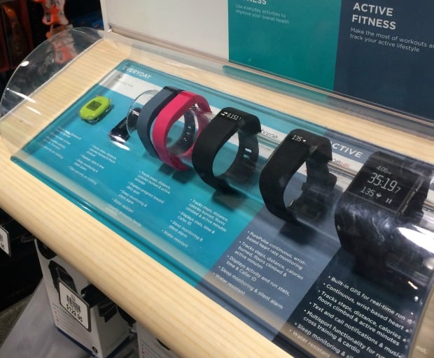 fitbit gifts