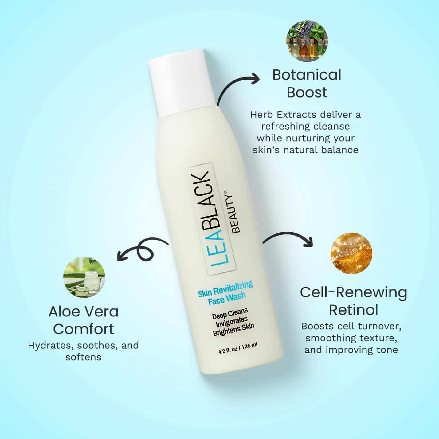 Image for Lea Black Beauty® Skin Revitalizing Daily Face Wash